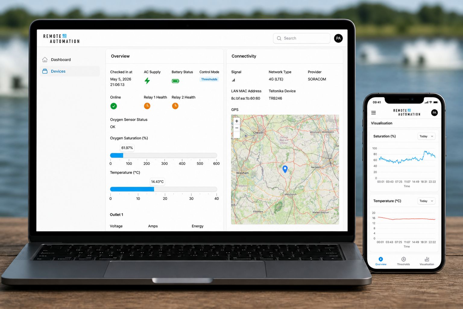 Smart device management